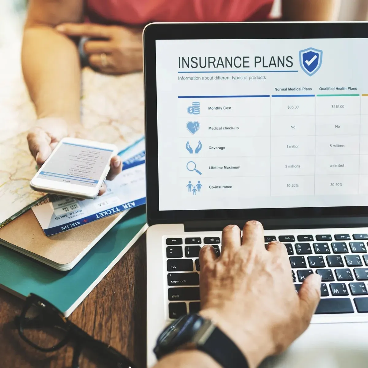 Insurance - Compare & Buy Insurance Plans !