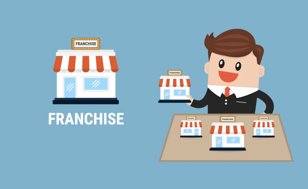 set-up-a-franchise-business-in-germany